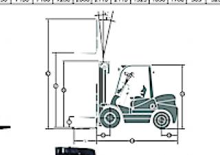 Maximal FD 30 T-M2WB3 Dimensioni e grandezza