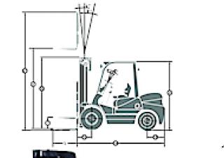 Maximal FD 30 T-M2WE3 Dimensioni e grandezza