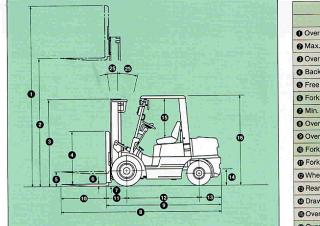 TCM FD 30 Z 5 T Dimensioni e grandezza