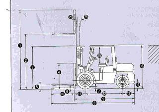 TCM FD 35 T 8 Dimensioni e grandezza