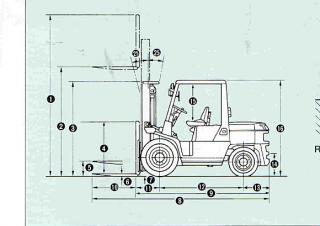 TCM FD 35 Z 7 Dimensioni e grandezza