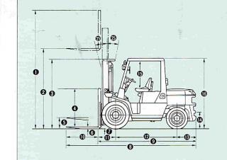 TCM FD 40 Z 7 Dimensioni e grandezza
