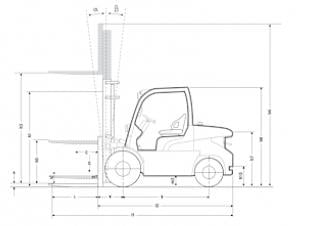 Mitsubishi FD 45 N Dimensioni e grandezza
