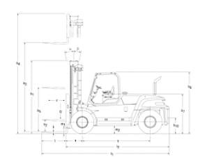 Mitsubishi FD 80 Dimensioni e grandezza
