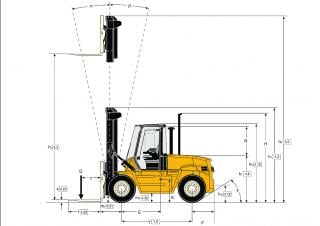 Yale GDP 100 DB Dimensioni e grandezza