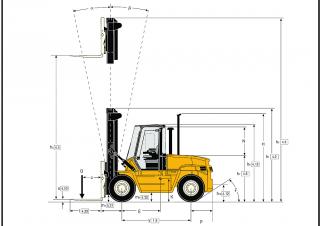 Yale GDP 120 DB Dimensioni e grandezza