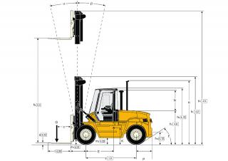 Yale GDP 130 EB Dimensioni e grandezza