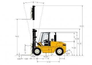 Yale GDP 130 EC Dimensioni e grandezza