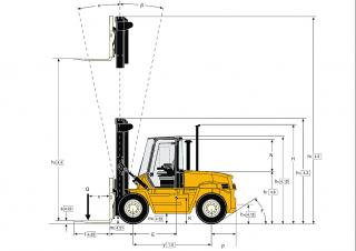 Yale GDP 140 EB Dimensioni e grandezza