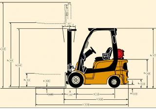 Yale GDP 20VX Dimensioni e grandezza