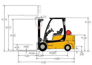 Yale GDP 25 LX Dimensioni e grandezza
