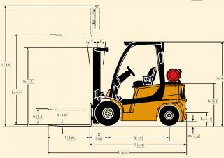 Yale GDP 25VX Dimensioni e grandezza