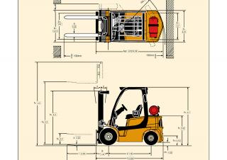Yale GDP 35VX Dimensioni e grandezza
