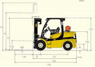 Yale GDP 40 VX 5 Dimensioni e grandezza