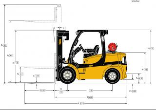 Yale GDP 40VX6 Value Dimensioni e grandezza