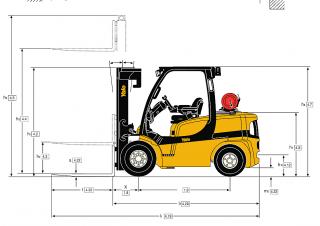 Yale GDP 45VX6 Value Dimensioni e grandezza