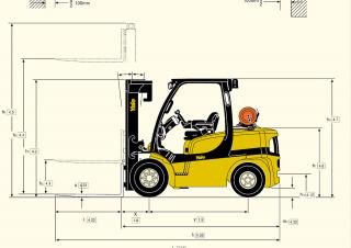 Yale GDP 45 VX 6 Dimensioni e grandezza