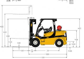 Yale GDP 50VX Value Dimensioni e grandezza