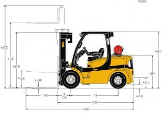Yale GDP 55VX Value Dimensioni e grandezza