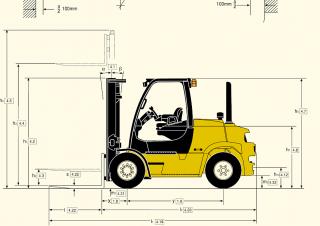 Yale GDP 60 VX Dimensioni e grandezza