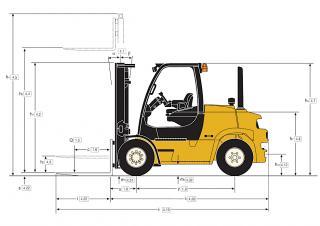 Yale GDP 70VX Base Dimensioni e grandezza