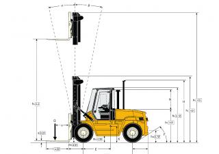 Yale GDP 80 DB Dimensioni e grandezza