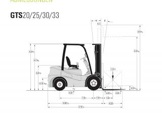Clark GTS 30 D Dimensioni e grandezza
