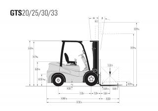 Clark GTS 33 D Dimensioni e grandezza