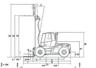 Linde H 100 Dimensioni e grandezza