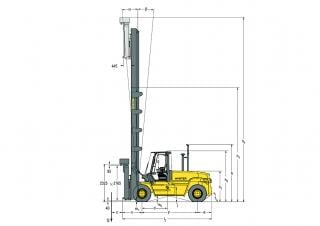 Hyster H12.00XM 12EC Dimensioni e grandezza