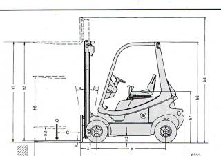 Linde H 12 D Dimensioni e grandezza