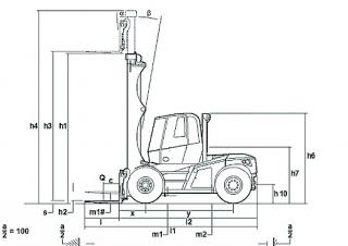 Linde H 120 Dimensioni e grandezza