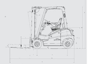 Carrelli elevatori antideflagranti Carrelli elevatori diesel antideflagranti Linde H14D