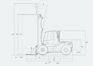 Linde H 140/600 D Dimensioni e grandezza