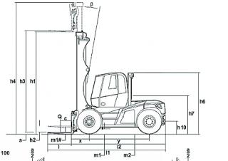 Linde H 150 Dimensioni e grandezza