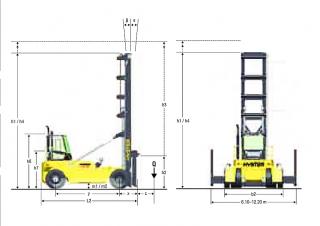 Hyster H16.00XM 12EC Dimensioni e grandezza