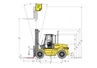 Hyster H 16.00 XM - 6 Dimensioni e grandezza