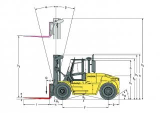 Hyster H16.00XMS 12 Dimensioni e grandezza