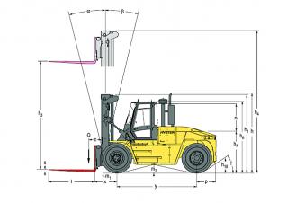 Hyster H18.00XM 12 Dimensioni e grandezza