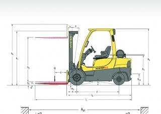 Hyster H2.5XT Dimensioni e grandezza