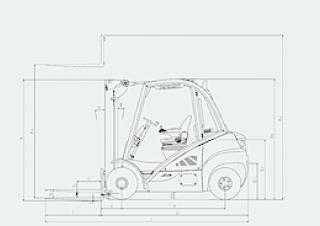 Carrelli elevatori antideflagranti Carrelli elevatori diesel antideflagranti Linde H20/600D