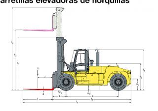Hyster H25XMS 9 Dimensioni e grandezza