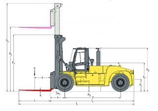 Hyster H28XM 12 Dimensioni e grandezza