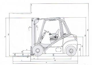 Carrelli elevatori antideflagranti Carrelli elevatori diesel antideflagranti Linde H 30 D