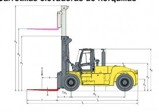 Hyster H30XMS 9 Dimensioni e grandezza