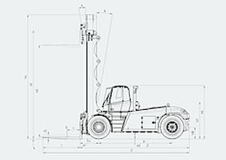 Linde H 320/1200 D Dimensioni e grandezza