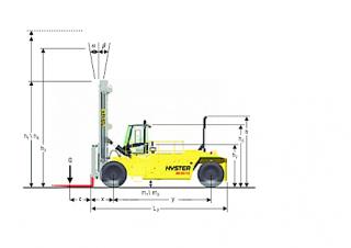 Hyster H36.00XMS 12 Dimensioni e grandezza