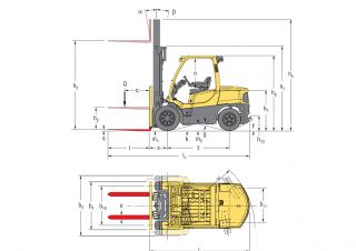 Hyster H4.0FT 5 Dimensioni e grandezza