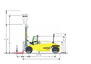 Hyster H40.00XMS 12 Dimensioni e grandezza