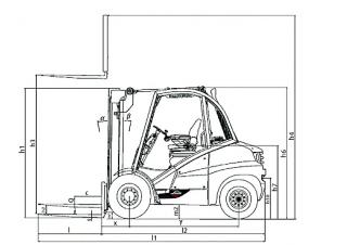Carrelli elevatori antideflagranti Carrelli elevatori diesel antideflagranti Linde H 40 D